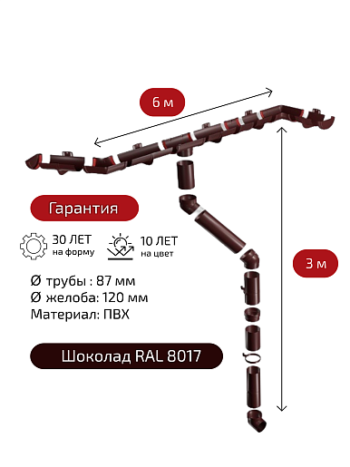 Комплект водосточной системы Grand Line Классика 120х90 мм для карниза 6 м, Шоколадный RAL 8017