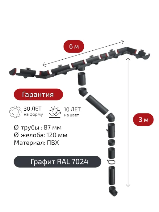 Комплект водосточной системы Grand Line Классика 120х90 мм для карниза 6 м, Графит RAL 7024