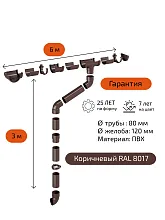 Комплект водосточной системы Fineber 120х80 мм для карниза 6 м, Коричневый RAL 8017