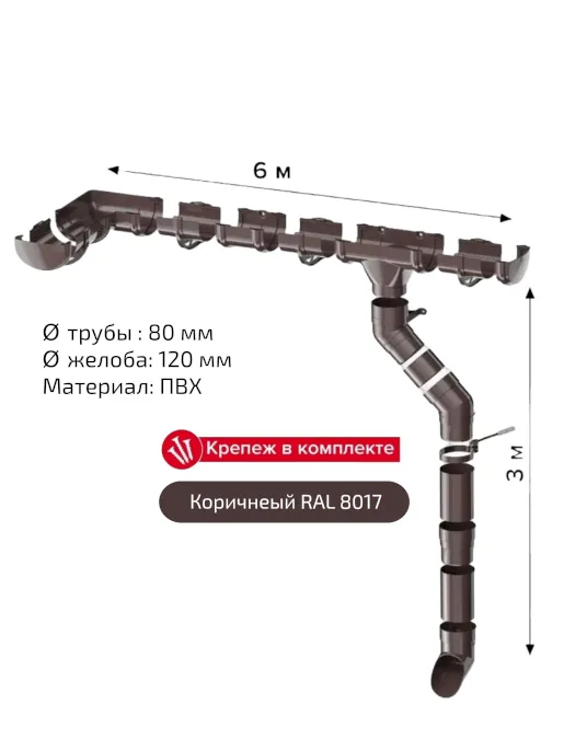 Комплект водосточной системы Технониколь Оптима 120х80 мм для ската 6 м, Коричневый RAL 8017