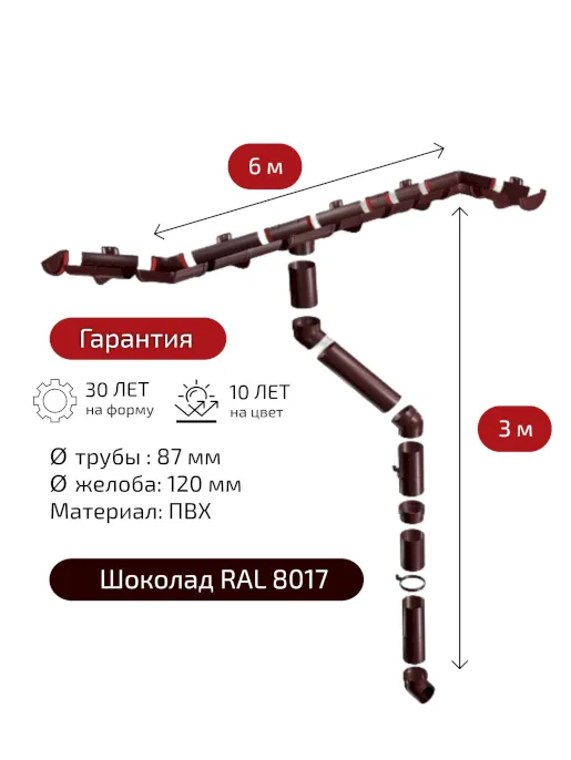 Комплект водосточной системы Grand Line Классика 120х90 мм для карниза 6 м, Шоколадный RAL 8017