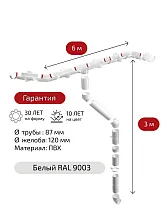 Комплект водосточной системы Grand Line Классика 120х90 мм для карниза 6 м, Белый RAL 9003
