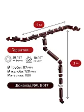 Комплект водосточной системы Grand Line Классика 120х90 мм для карниза 6 м, Шоколадный RAL 8017