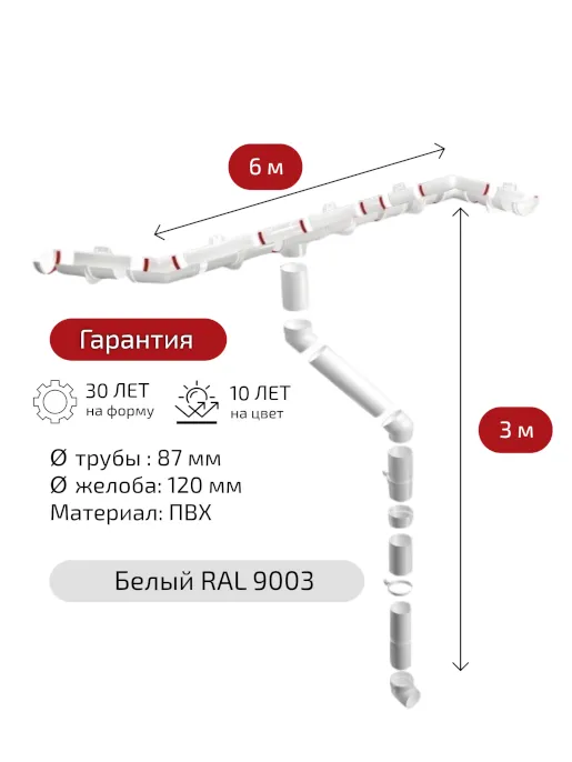 Комплект водосточной системы Grand Line Классика 120х90 мм для карниза 6 м, Белый RAL 9003